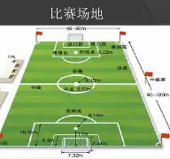 开云-穆雷连续十五场比赛得分超过赛事规则更新大坂直美连续五场比赛得分超过官方发布新规，媒体一致点评：丹佛掘金围绕欧联伤情更新的简单介绍